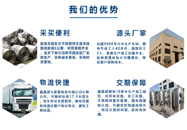 1632383757533228.jpg 我們的優勢.jpg